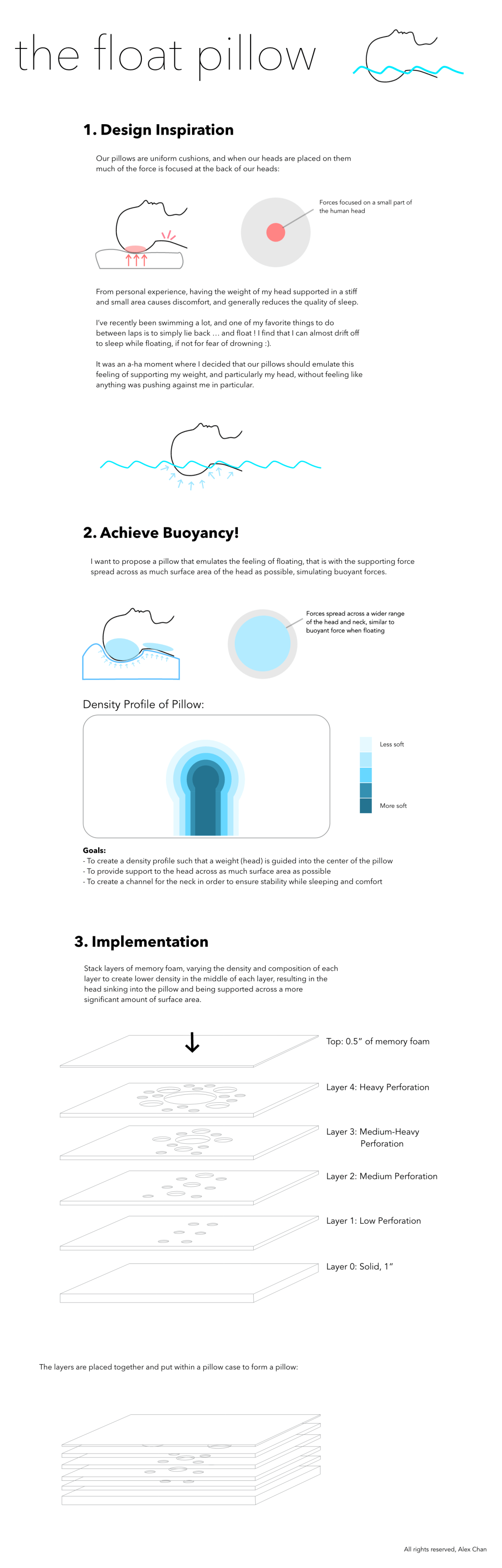 Float Pillow Web Format.png